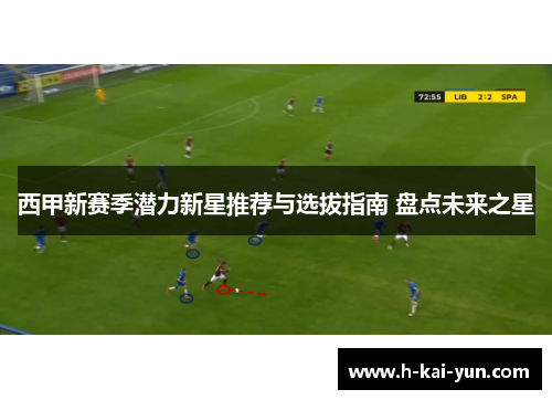 西甲新赛季潜力新星推荐与选拔指南 盘点未来之星 西甲新赛季潜力新星推荐与选拔指南 盘点未来之星