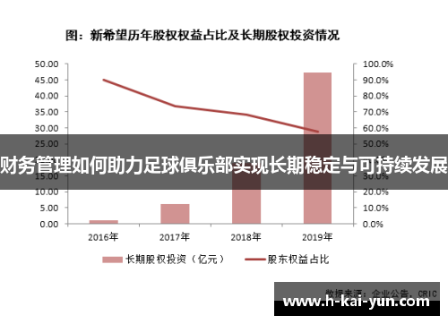 财务管理如何助力足球俱乐部实现长期稳定与可持续发展 财务管理如何助力足球俱乐部实现长期稳定与可持续发展