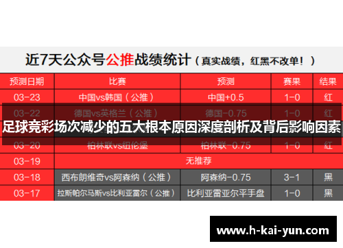 足球竞彩场次减少的五大根本原因深度剖析及背后影响因素