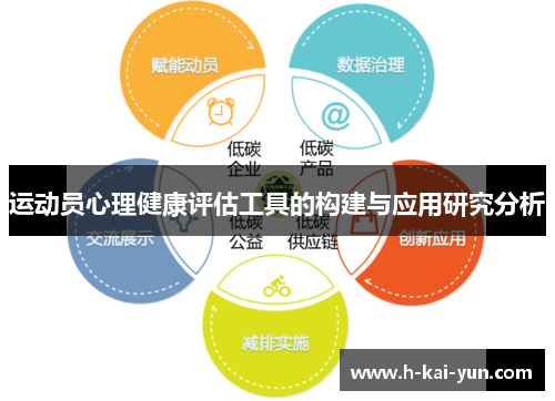 运动员心理健康评估工具的构建与应用研究分析 运动员心理健康评估工具的构建与应用研究分析
