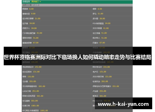 世界杯资格赛洲际对比下临场换人如何撬动赔率走势与比赛结局